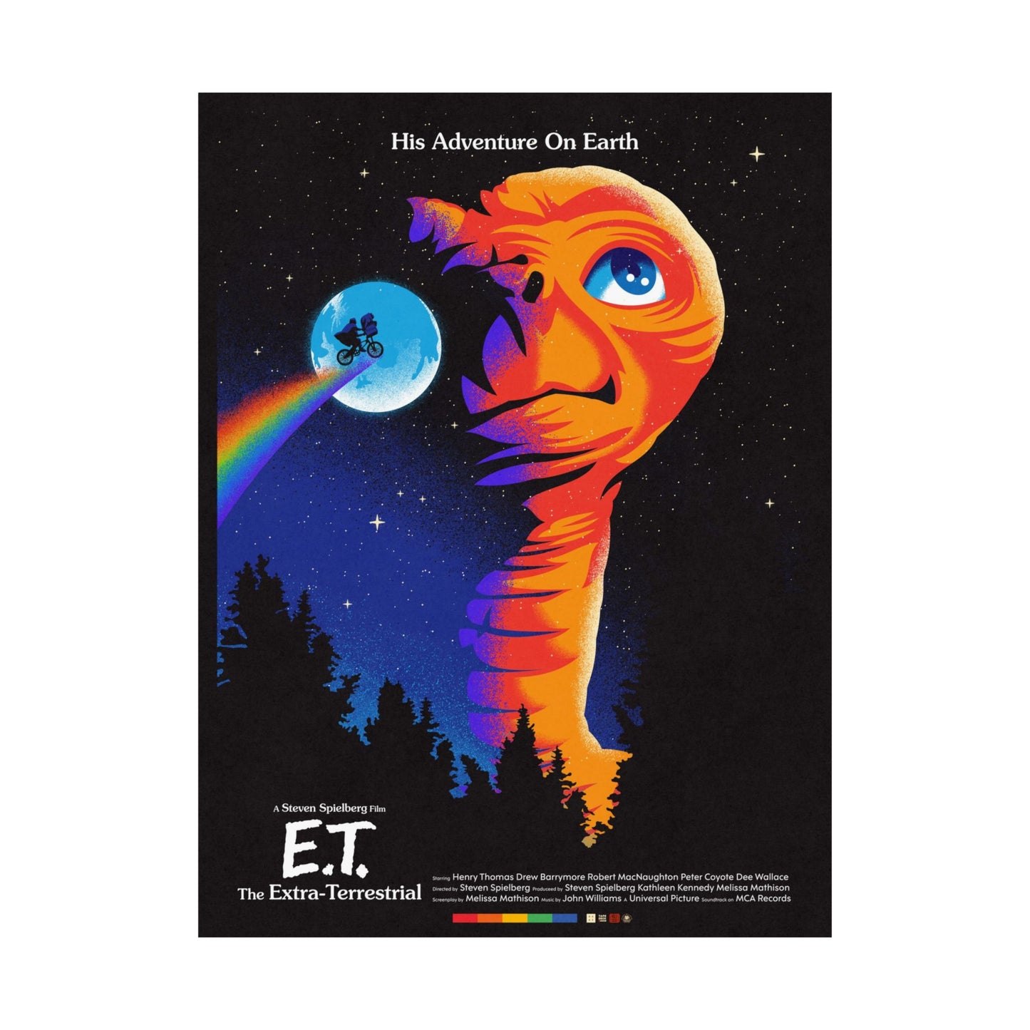 Episode 245: E.T. The Extra-Terrestrial