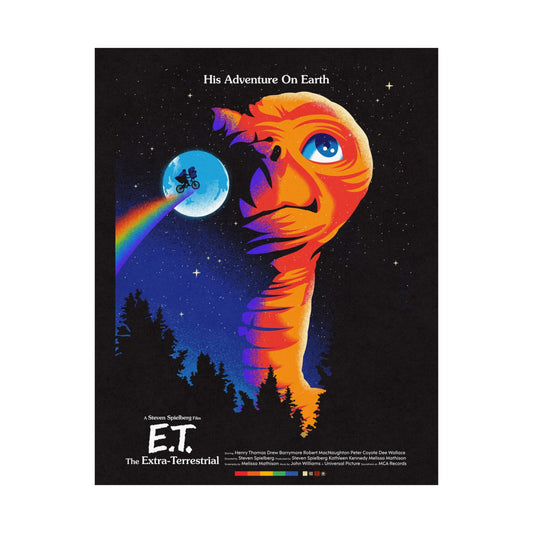 Episode 245: E.T. The Extra-Terrestrial